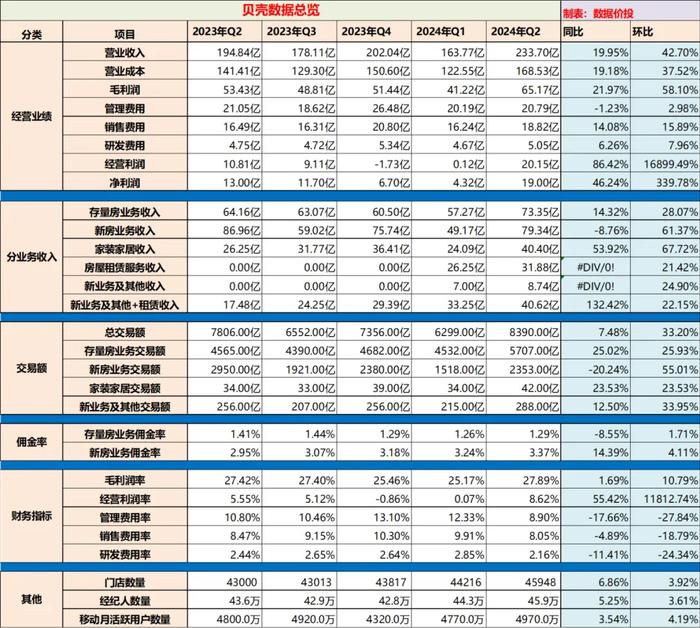 2024全年资料免费大全_数据资料理解落实_bbs175.13.241.237