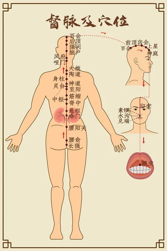 夏天在太阳下晒背有什么好处_最新答案动态解析_vip26.101.146.225