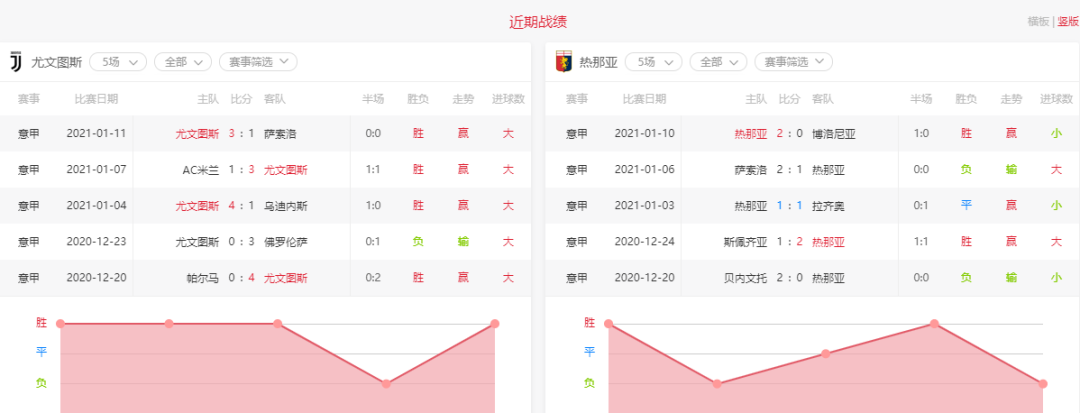 澳彩网站_准确资料查询大全_最新答案解释落实_V123.91.242.104