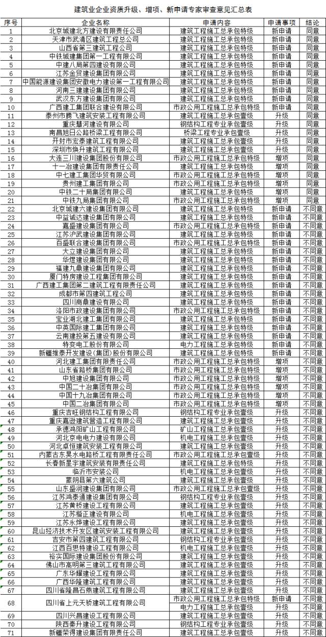 一码一肖一特早出晚_效率资料可信落实_战略版26.170.71.200