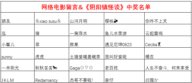 澳门一码一码100准确开奖结果_动态词语解答落实_iPhone68.150.162.203