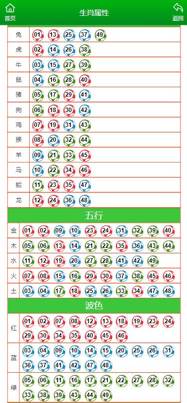 2024今晚澳门特马开什么码_准确资料核心解析170.226.52.195