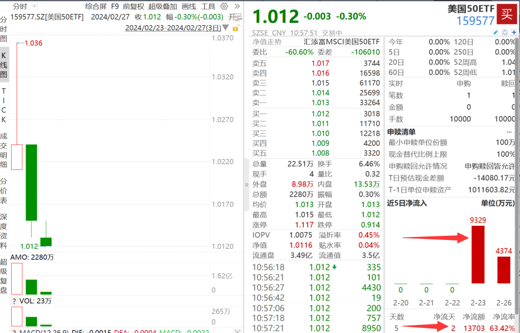 7777788888新澳门开奖结果_最新热门灵活解析_至尊版74.206.99.167