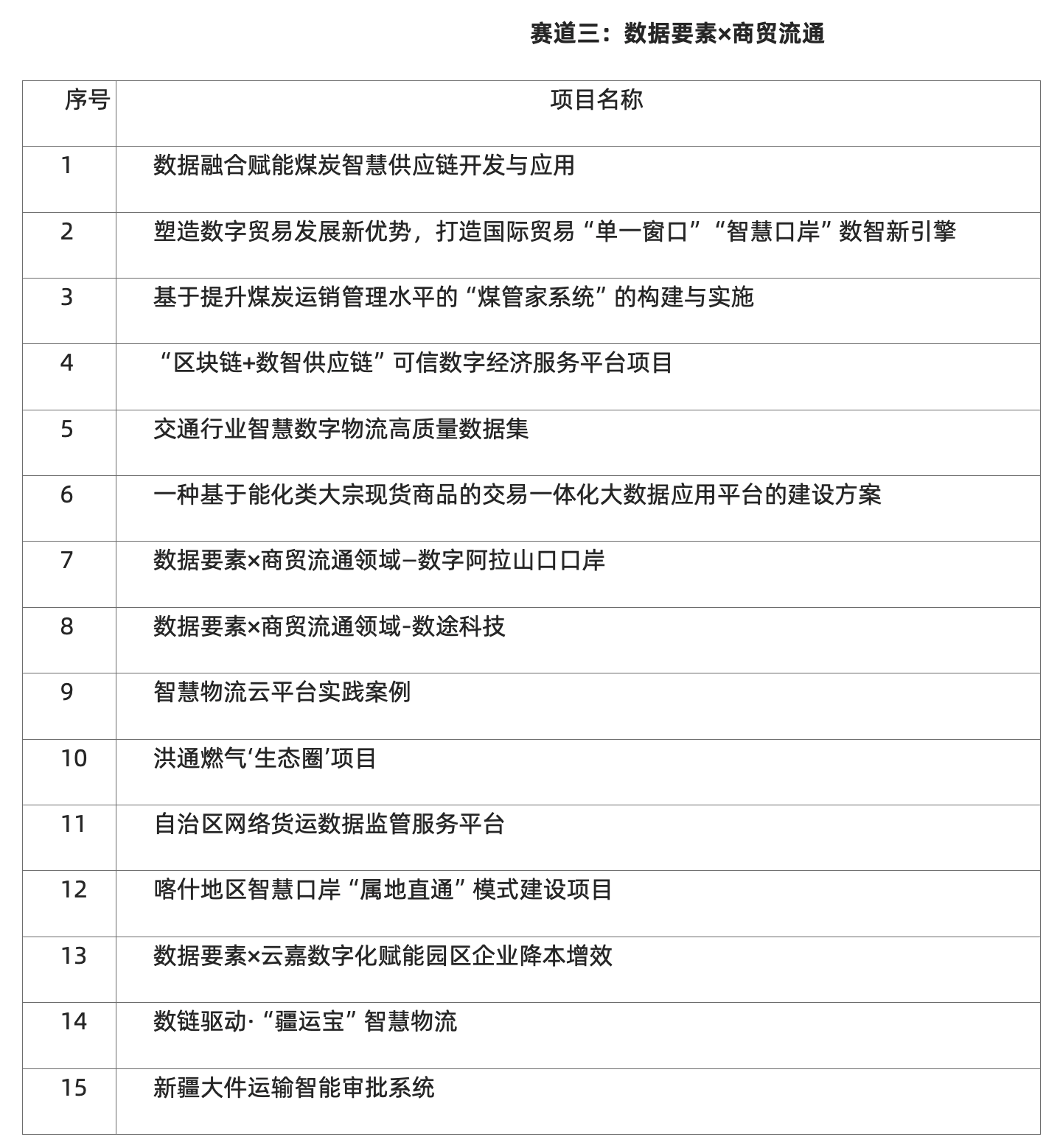 二四六天天免费资料结果_决策资料解析实施_精英版52.248.40.11