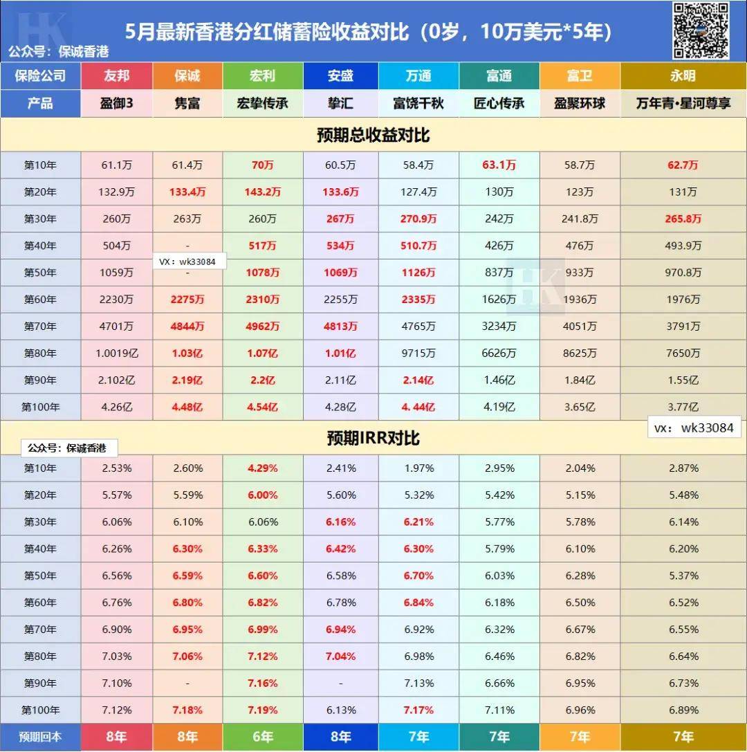 2024香港港六开奖记录_决策资料核心落实_BT90.241.77.135