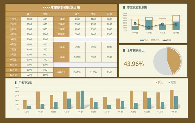 600图库大全免费资料图_数据资料解析实施_精英版23.221.23.92