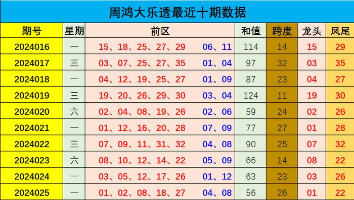 2024澳门今晚开奖号码_准确资料理解落实_bbs1.111.64.249