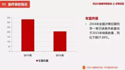 新澳资料免费大全_数据资料可信落实_战略版22.33.230.129