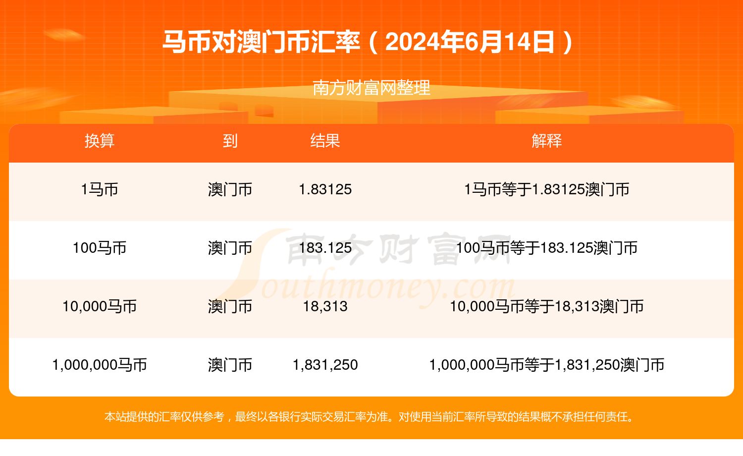 2024年澳门特马今晚开奖号码_绝对经典解释落实_V53.89.185.30