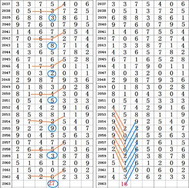 77777788888王中王中特攻略_全面解答理解落实_bbs233.245.11.143