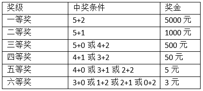 新澳门彩历史开奖记录近30期_效率资料灵活解析_至尊版218.160.188.121