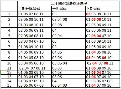 管家婆精准一肖一码100%_最新答案解答落实_iPhone204.72.127.217