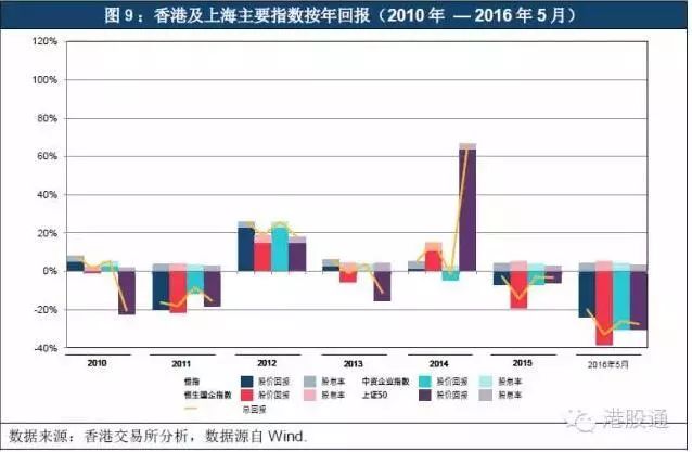 2024年香港内部资料最准_数据资料动态解析_vip199.5.99.237