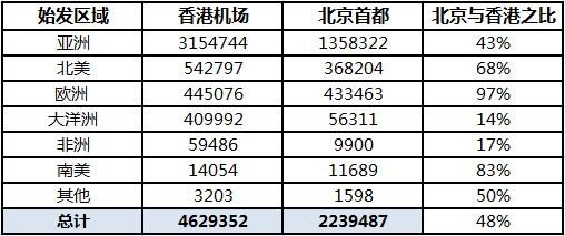 全香港最快最准的资料