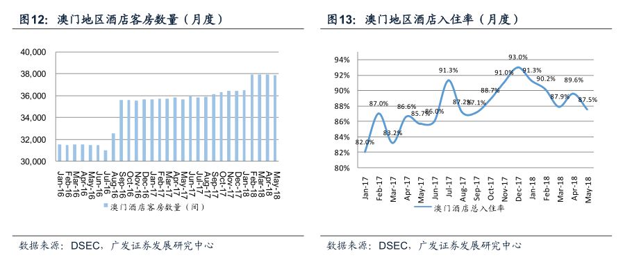 一肖一码100准奥门_数据资料解答落实_iPhone130.111.64.215