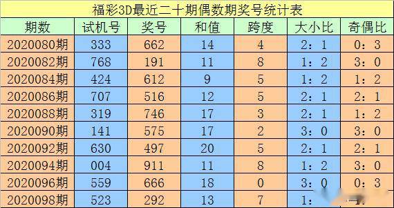 澳门三码三期必中一期_决策资料解析实施_精英版158.171.147.110