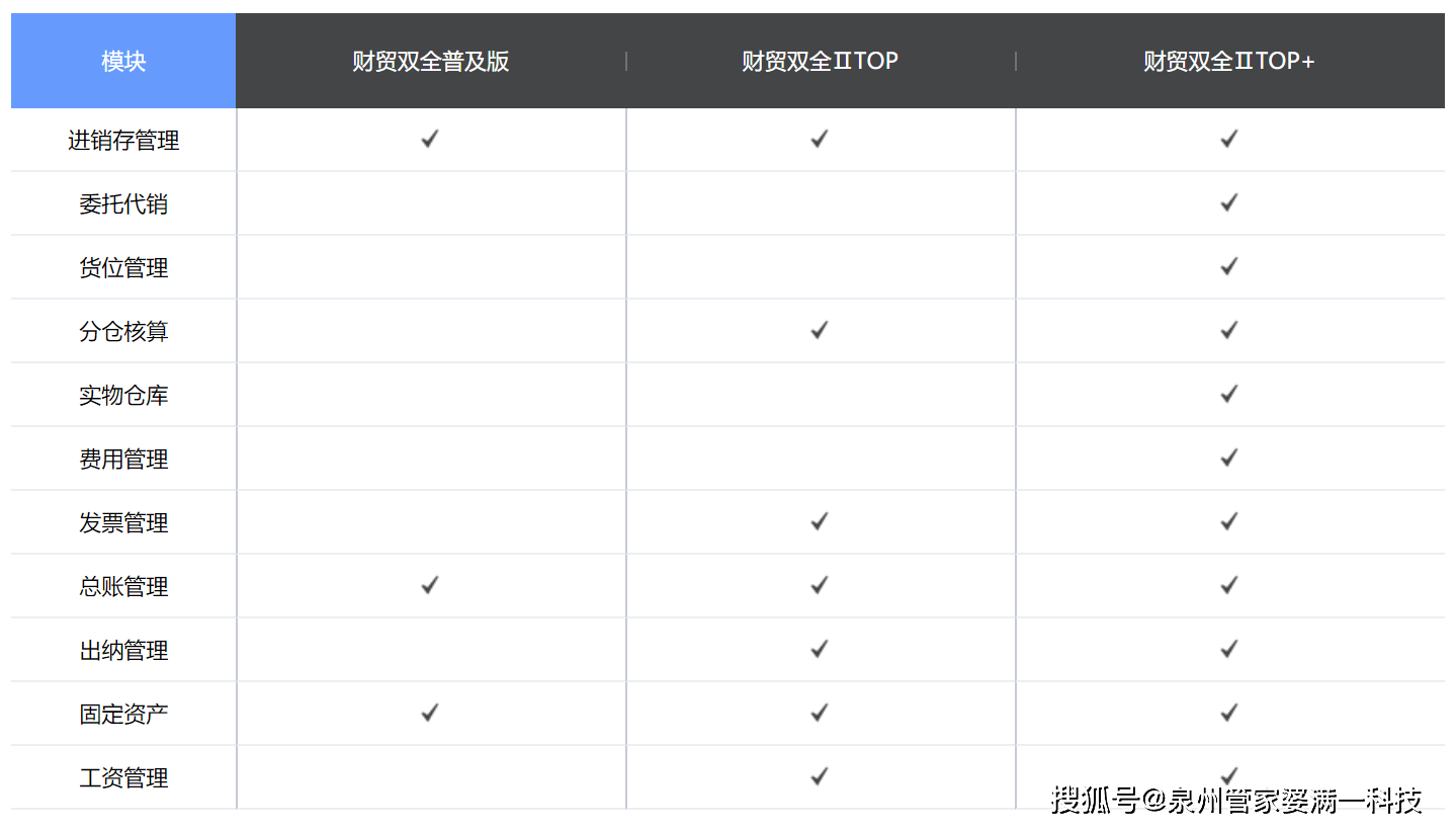 管家婆一肖一码100_决策资料动态解析_vip123.24.192.180