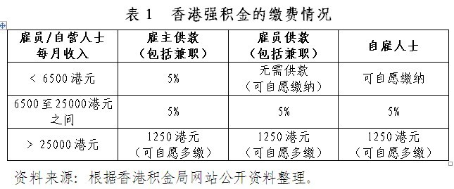 2024香港正版资料