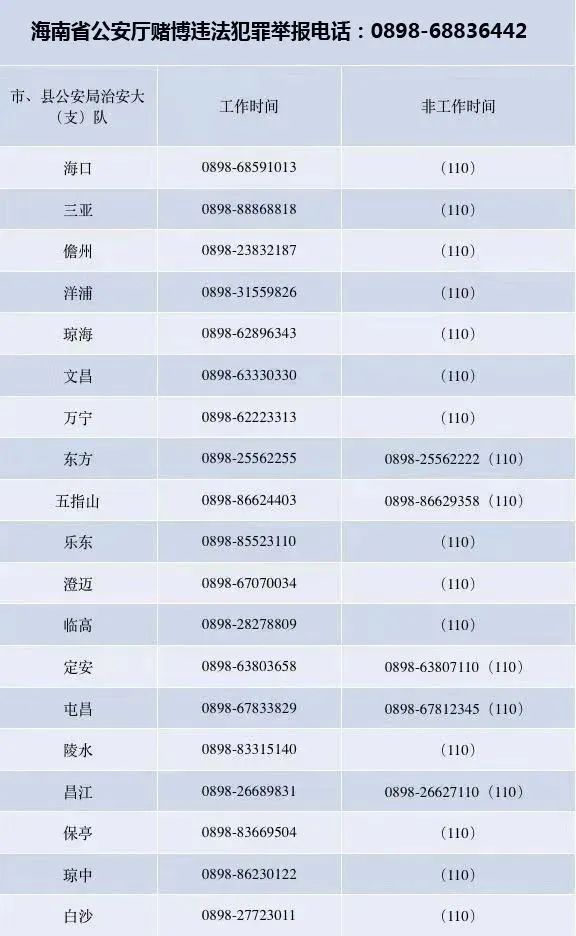 今晚新澳门特马开什么生肖_最新热门解答落实_iPhone85.134.242.234