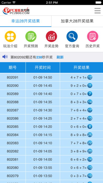 新澳历史开奖最新结果走势图_最佳精选解答落实_iPhone12.121.196.213