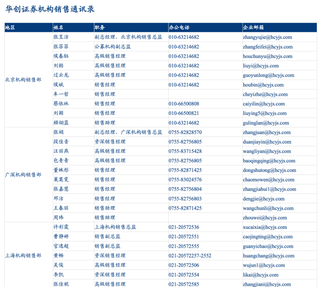 管家婆精准资料大全免费龙门客栈_决策资料解剖落实_尊贵版154.5.251.121