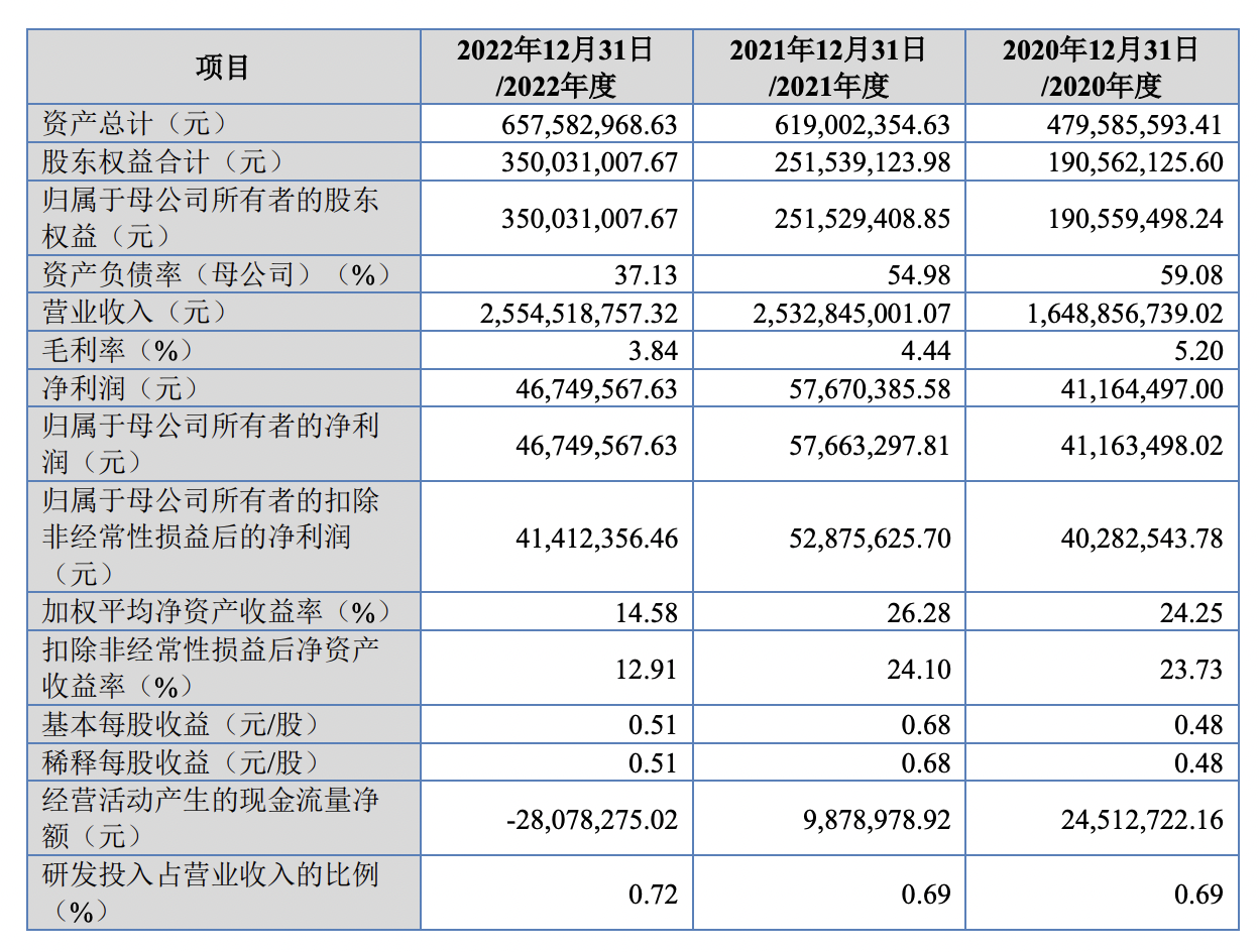 2024新澳原料免费大全_数据资料解析实施_精英版236.90.233.37