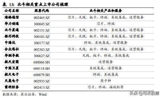 2024年天天彩资料大全_准确资料可信落实_战略版65.250.185.162