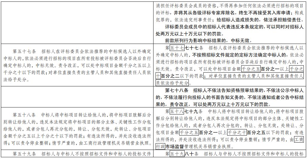 精准一肖100?准确精准的含义_效率资料解答落实_iPhone106.141.2.9