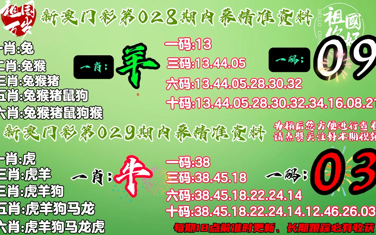 精准一肖100准确精准的含义_时代资料灵活解析_至尊版169.140.120.64