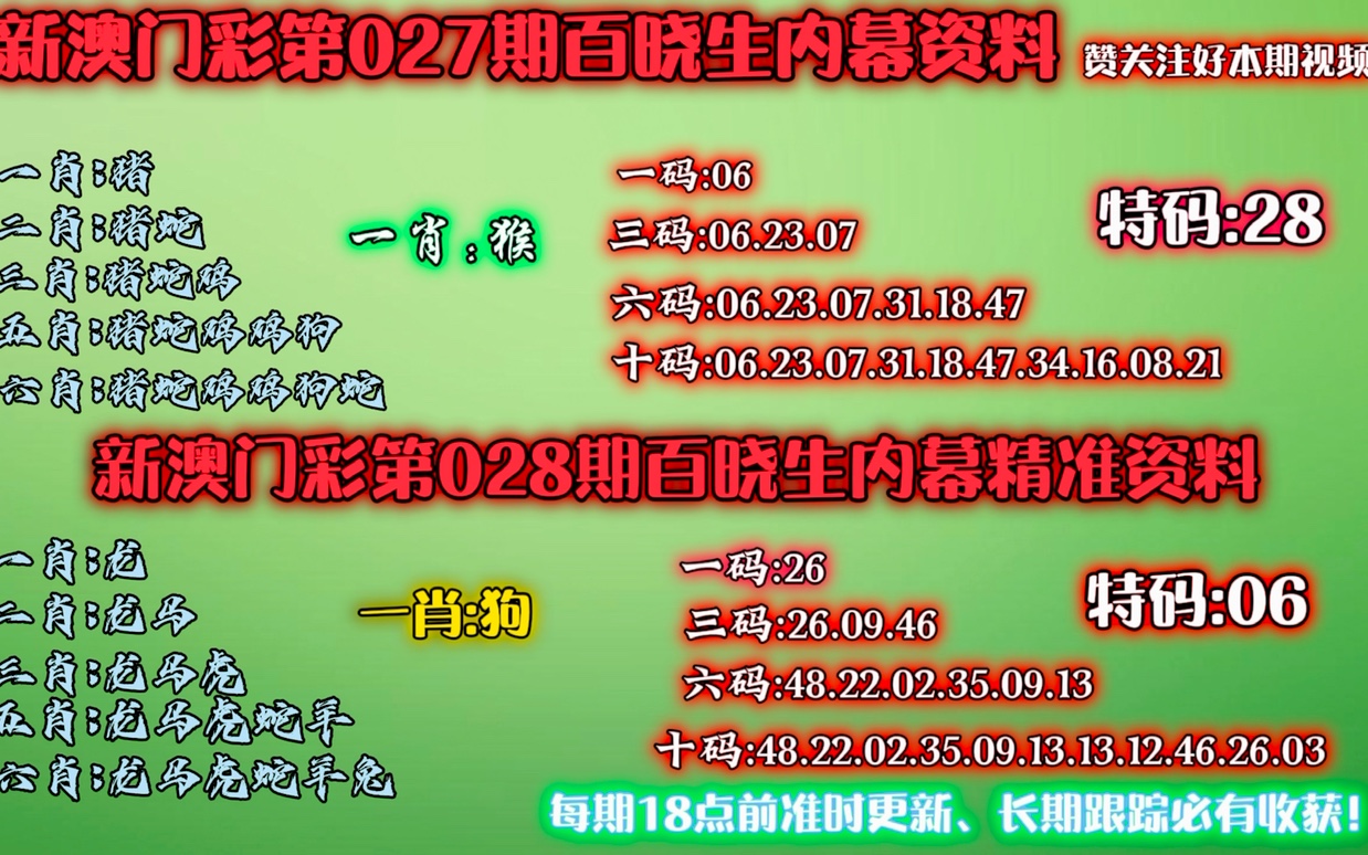 2024澳门今晚必开一肖_最新核心解剖落实_尊贵版152.104.198.104