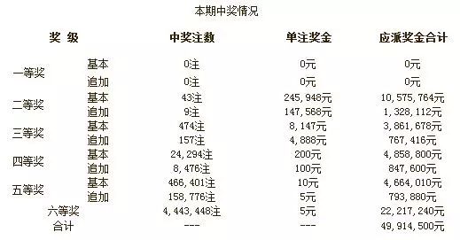 2024澳门今晚开奖号码_时代资料核心关注_升级版224.166.75.223