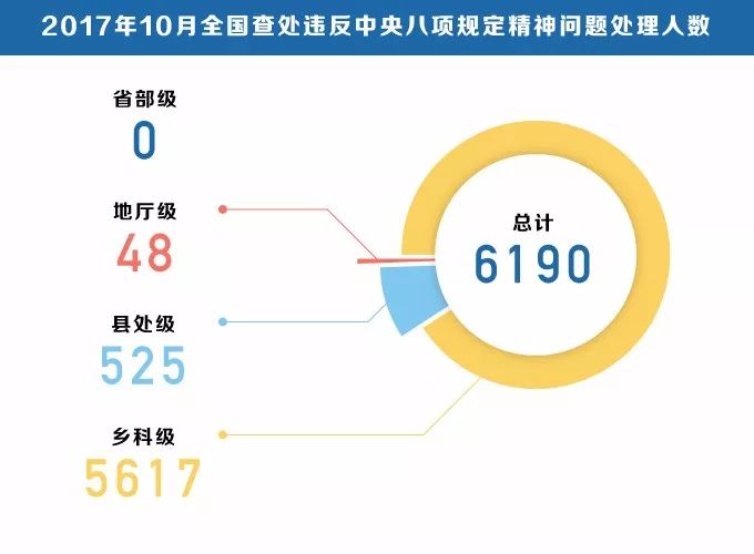 新奥彩2024最新资料大全_数据资料动态解析_vip164.51.59.146