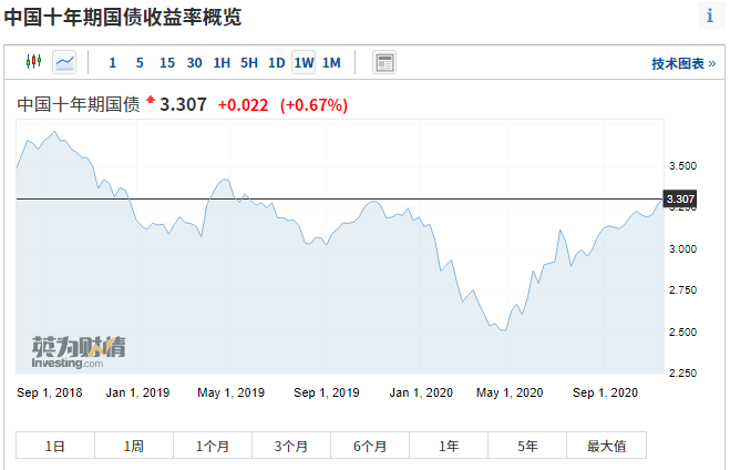 股市行情最新消息今天大跌原因_最佳精选解析实施_精英版71.18.47.193