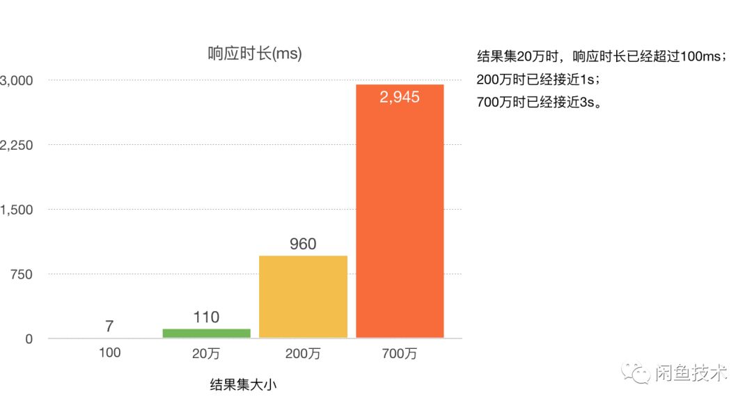 7777788888精准跑狗图正版_数据资料解释定义_iso127.29.74.199