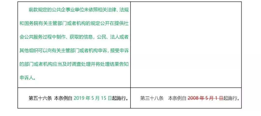 澳门精准资料免费大全197期_数据资料核心关注_升级版164.215.21.243