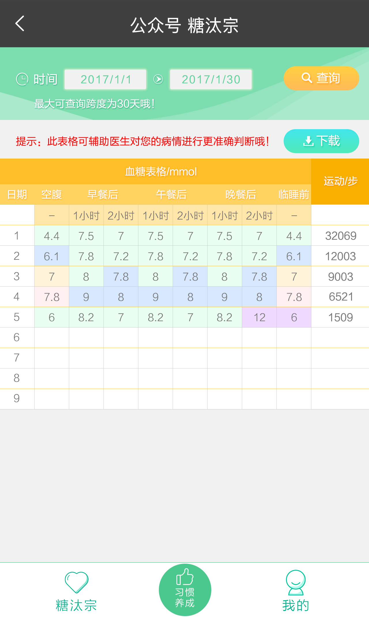 WW777766香港开奖记录查询2023_最新正品可信落实_战略版117.149.3.110