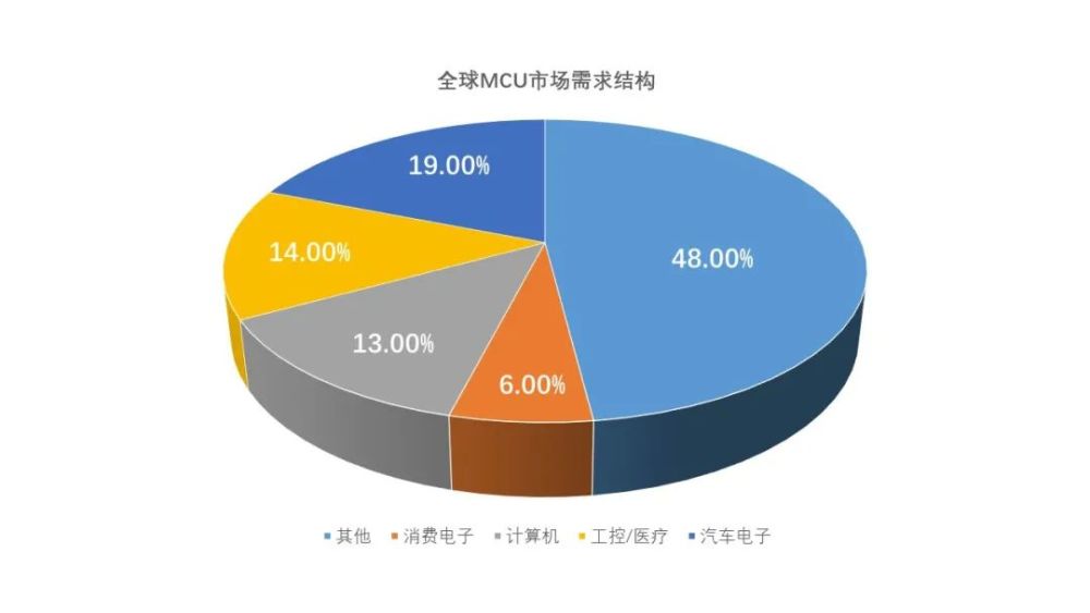 2024新奥资料免费精准109_准确资料核心关注_升级版185.27.21.166