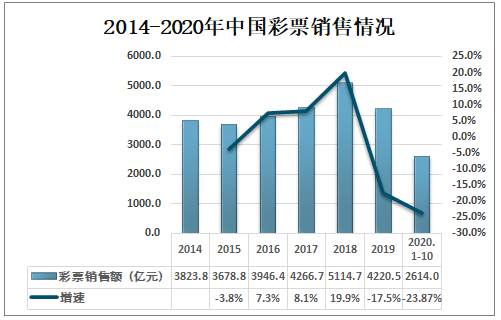 天下彩(9944cc)天下彩图文资料_最佳精选灵活解析_至尊版76.70.122.252