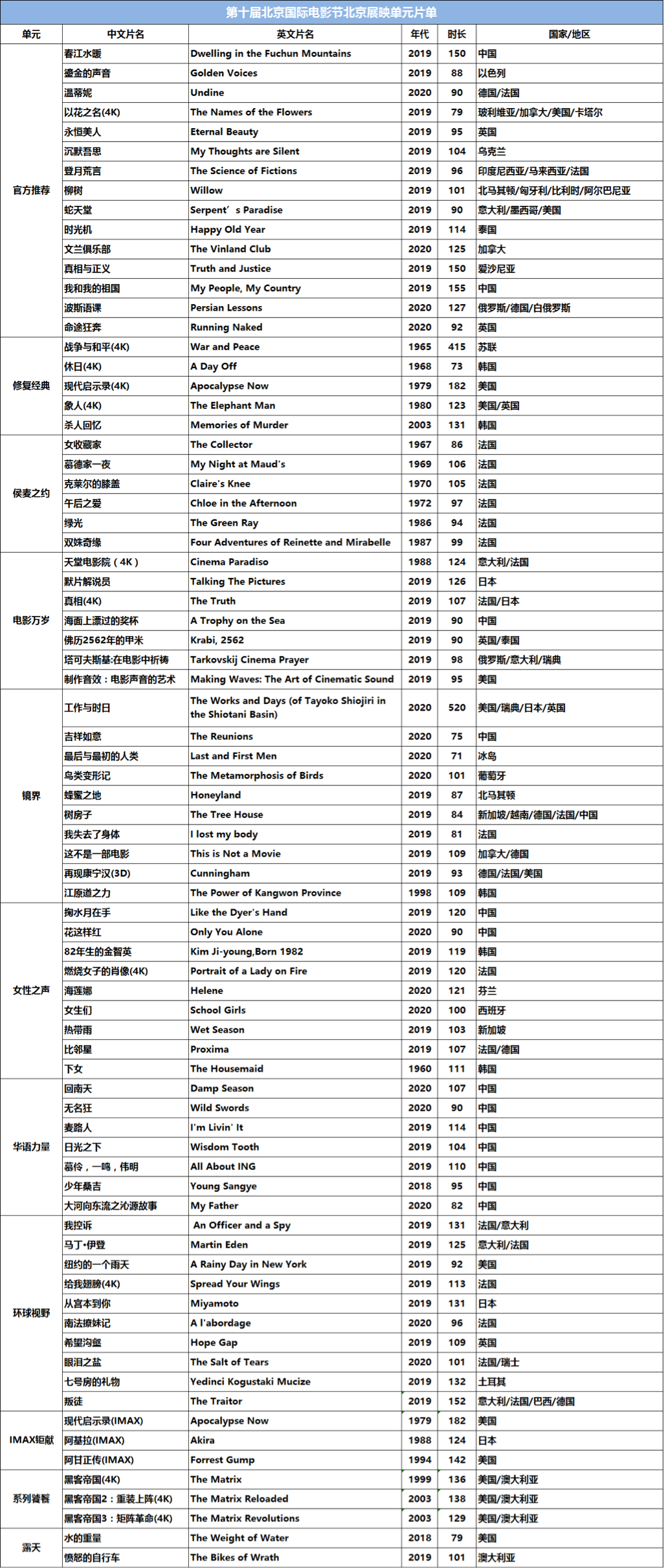 2024澳门天天开彩结果_决策资料动态解析_vip186.176.240.174