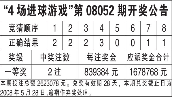 ww777766香港开奖结果正版104_最新核心解析实施_精英版149.96.198.148