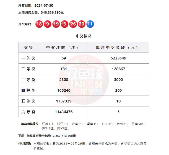 2024新澳门今晚开奖号码和香港_绝对经典灵活解析_至尊版195.82.229.104