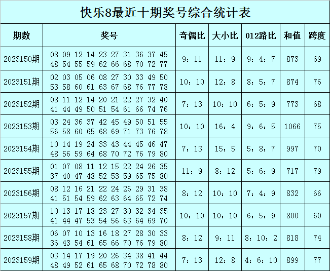 澳门必中一码内部公开发布_效率资料解析实施_精英版27.47.48.174