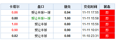 澳门开奖结果