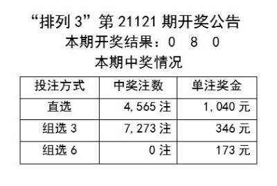 2024年天天彩资料大全_效率资料关注落实_iPad231.232.148.45