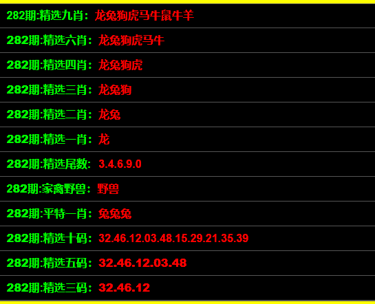 一码一肖100准确使用方法_最新正品核心关注_升级版19.95.71.186