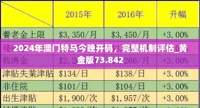 2024年澳门特马今晚,效率资料解释定义_Chromebook95.583