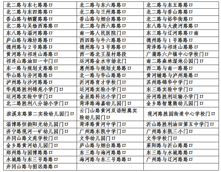 新澳门2024历史开奖记录查询表,最新核心解答落实_Hybrid68.514