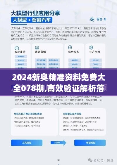 2024新奥资料免费大全,实际数据说明_MT74.648