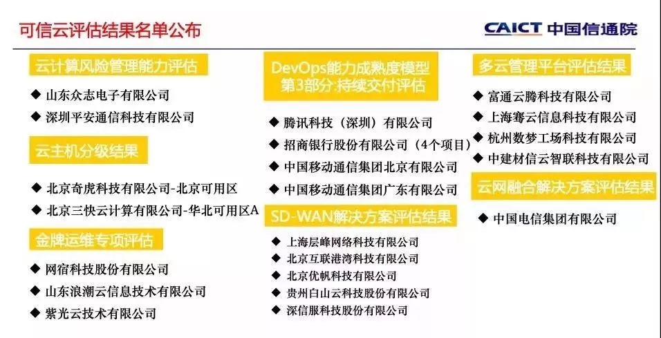 新澳门免费精准龙门客栈,可靠评估解析_Mixed40.106