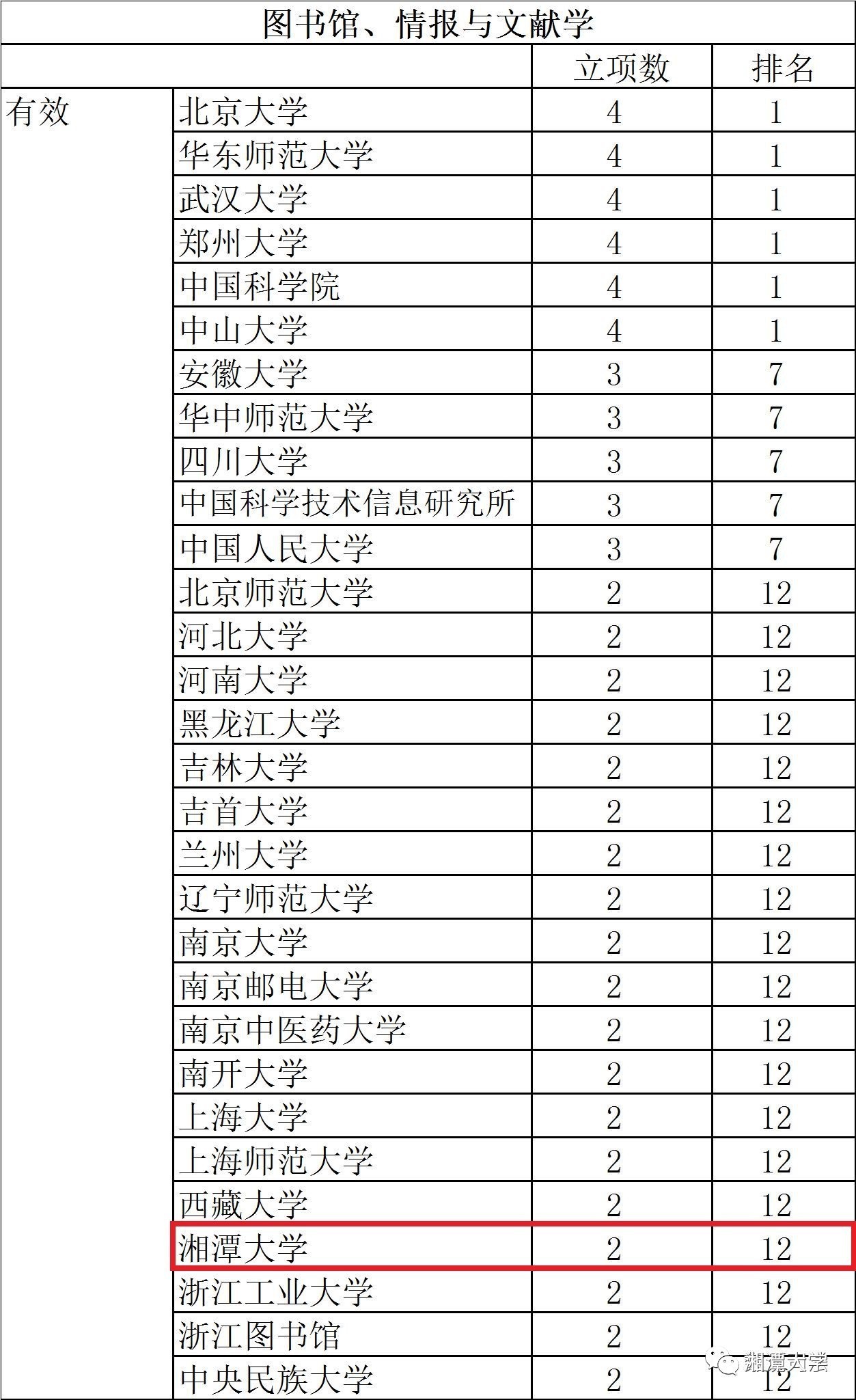 新澳天天开奖免费资料,广泛的解释落实支持计划_Plus62.508